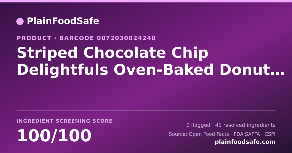 Share card for Striped Chocolate Chip Delightfuls Oven-Baked Donuts, Striped Chocolate Chip Food Ingredient Profile
