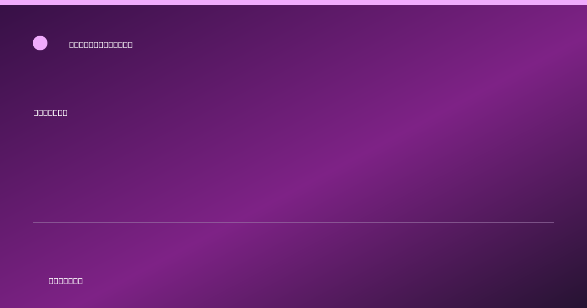 Share card for Seltzer Food Ingredient Profile