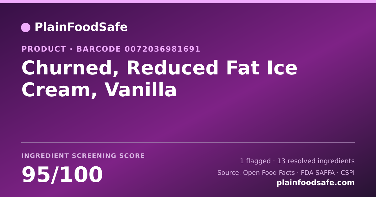 Share card for Churned, Reduced Fat Ice Cream, Vanilla Food Ingredient Profile