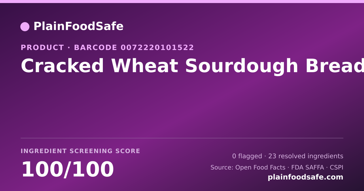 Share card for Cracked Wheat Sourdough Bread Food Ingredient Profile