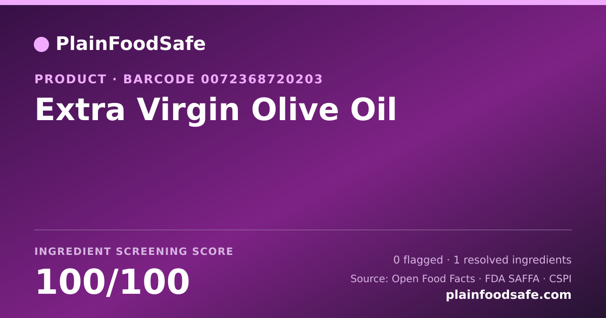 Share card for Extra Virgin Olive Oil Food Ingredient Profile