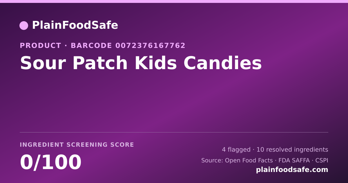 Share card for Sour Patch Kids Candies Food Ingredient Profile