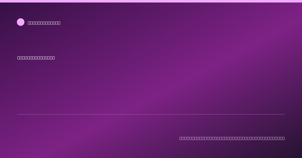 Share card for Popcorn Chicken Food Ingredient Profile