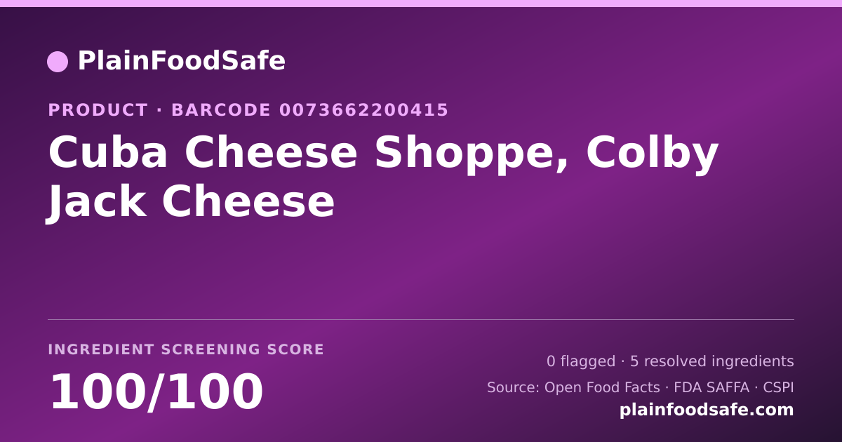 Share card for Cuba Cheese Shoppe, Colby Jack Cheese Food Ingredient Profile