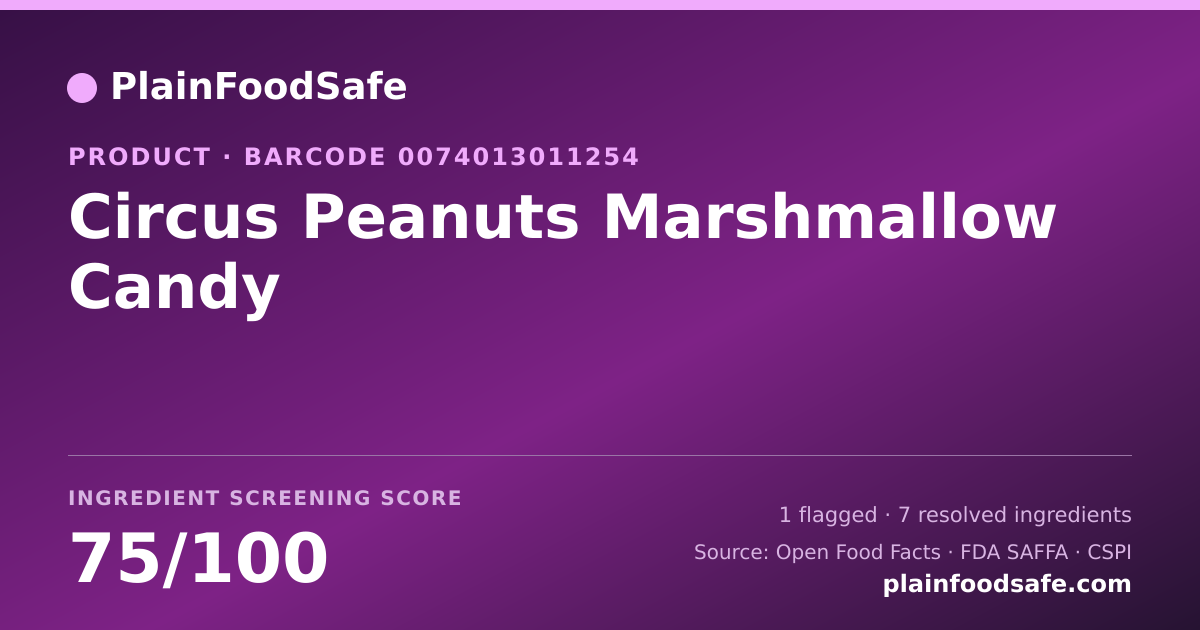 Share card for Circus Peanuts Marshmallow Candy Food Ingredient Profile