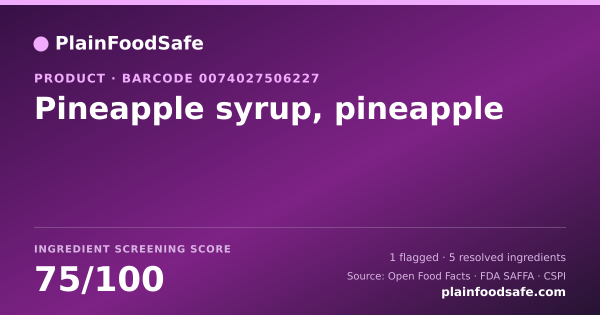 Share card for Pineapple syrup, pineapple Food Ingredient Profile
