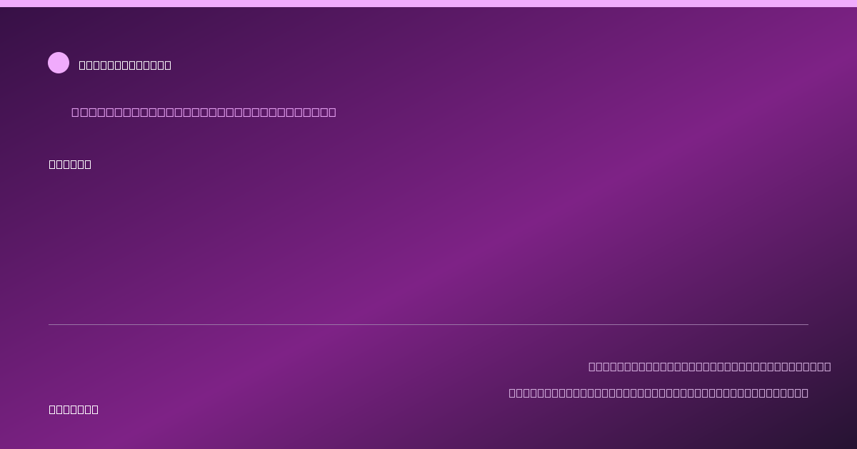 Share card for Medium Food Ingredient Profile