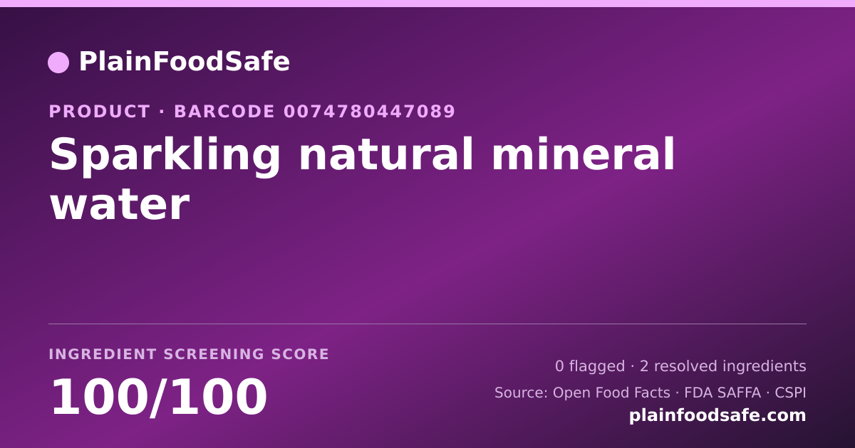 Share card for Sparkling natural mineral water Food Ingredient Profile