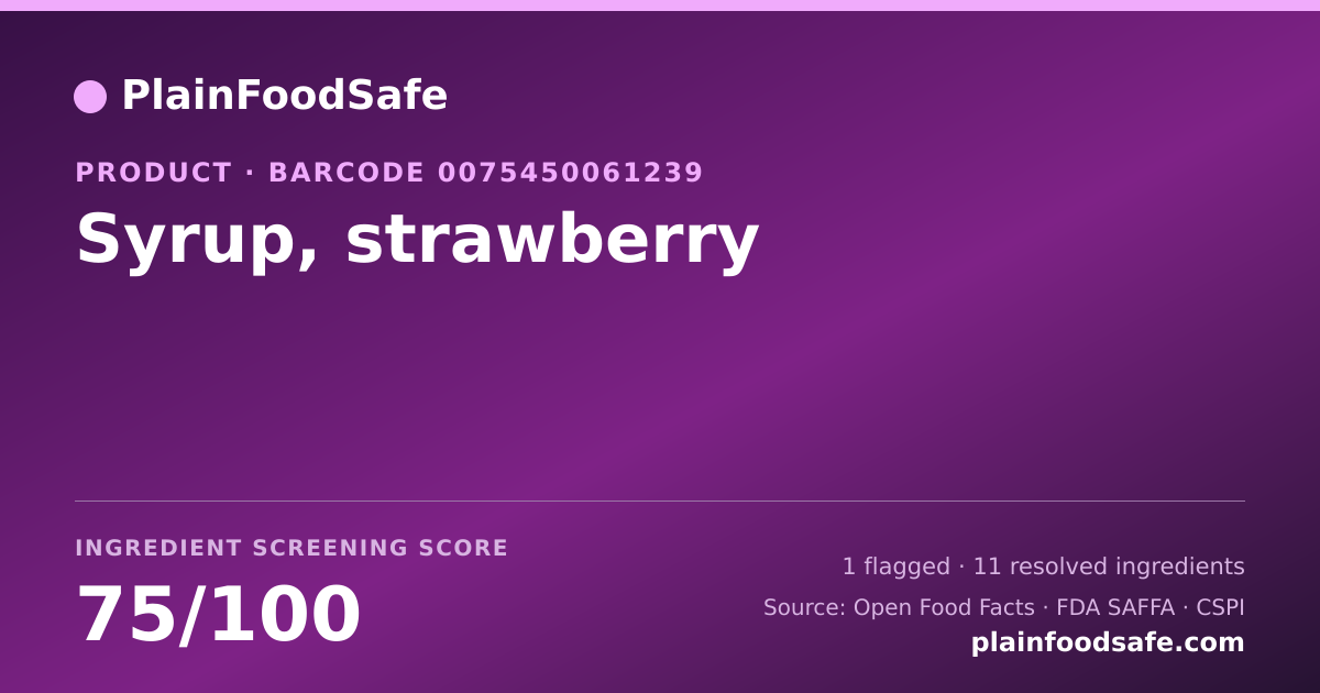 Share card for Syrup, strawberry Food Ingredient Profile