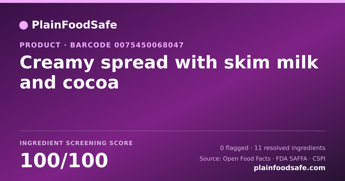 Share card for Creamy spread with skim milk and cocoa Food Ingredient Profile