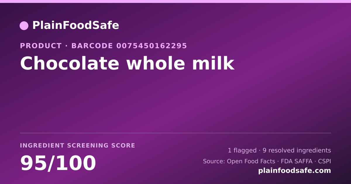 Share card for Chocolate whole milk Food Ingredient Profile