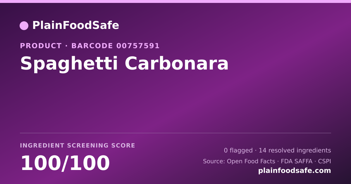 Share card for Spaghetti Carbonara Food Ingredient Profile