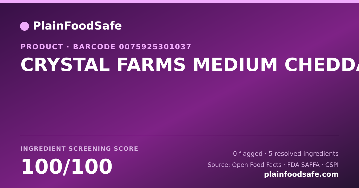 Share card for CRYSTAL FARMS MEDIUM CHEDDAR Food Ingredient Profile