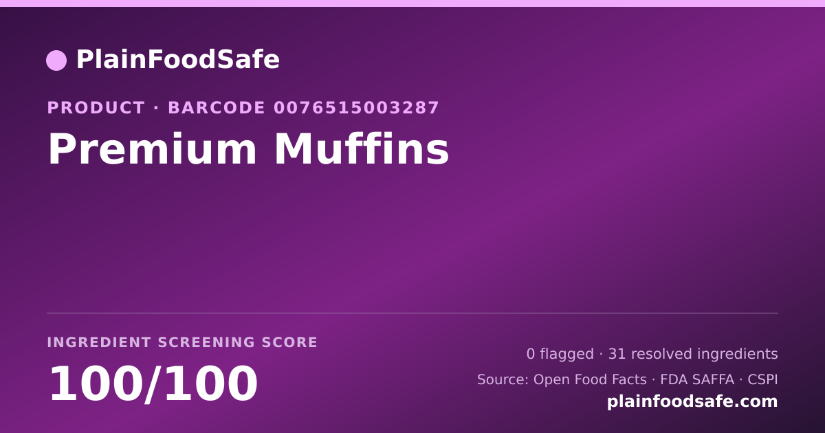 Share card for Premium Muffins Food Ingredient Profile