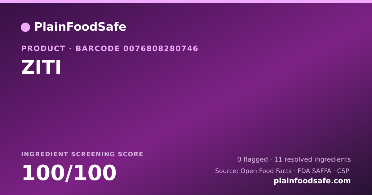 Share card for ZITI Food Ingredient Profile