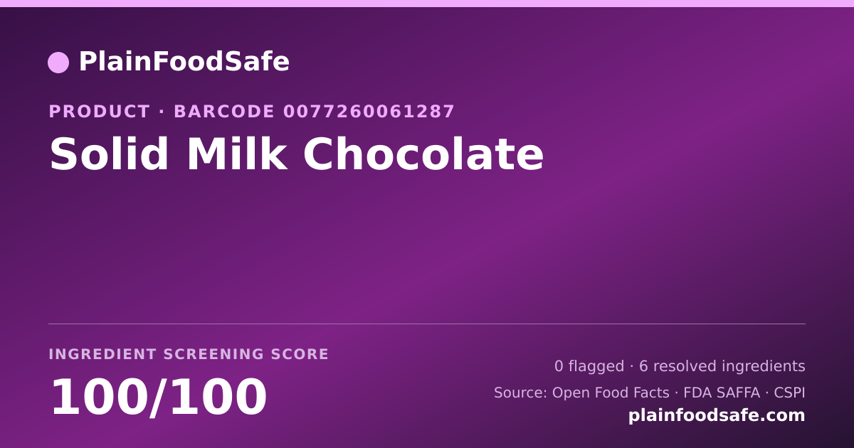 Share card for Solid Milk Chocolate Food Ingredient Profile