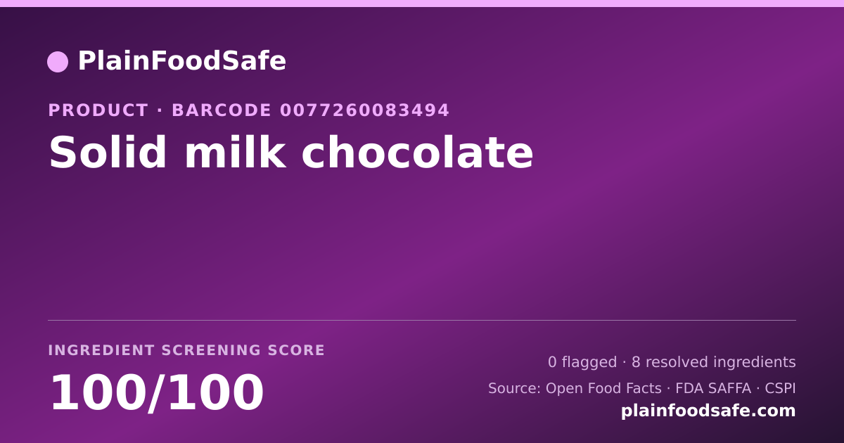 Share card for Solid milk chocolate Food Ingredient Profile