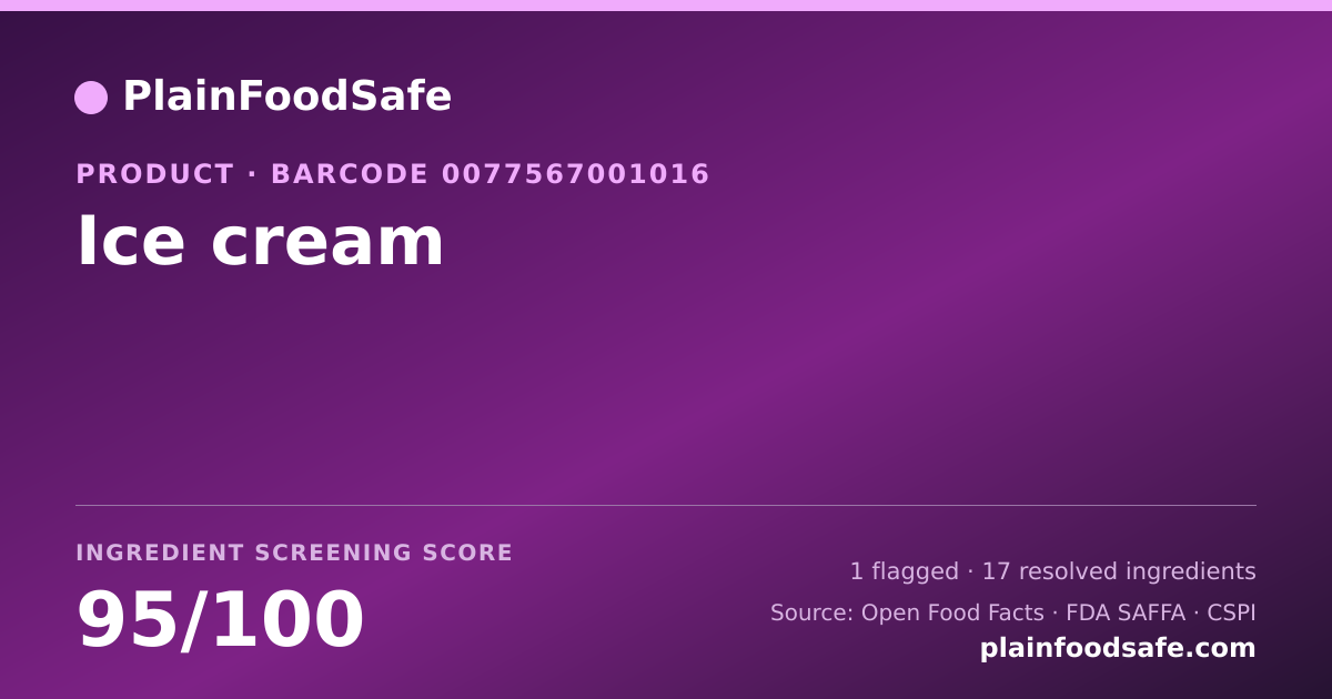 Share card for Ice cream Food Ingredient Profile