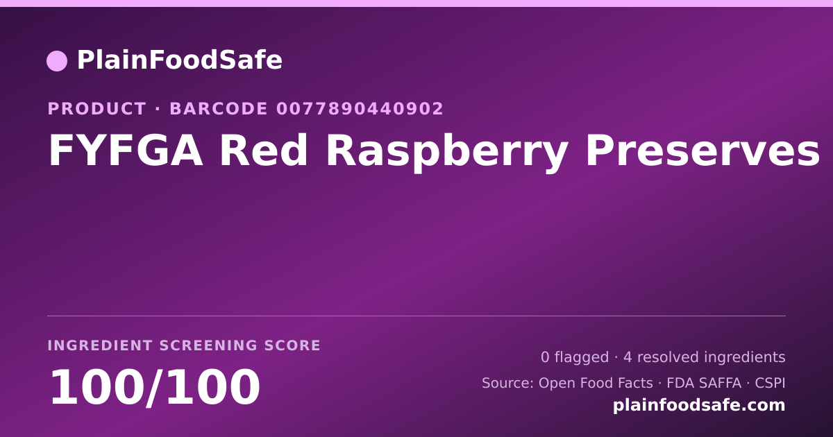 Share card for FYFGA Red Raspberry Preserves Food Ingredient Profile