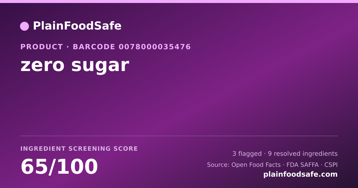 Share card for zero sugar Food Ingredient Profile