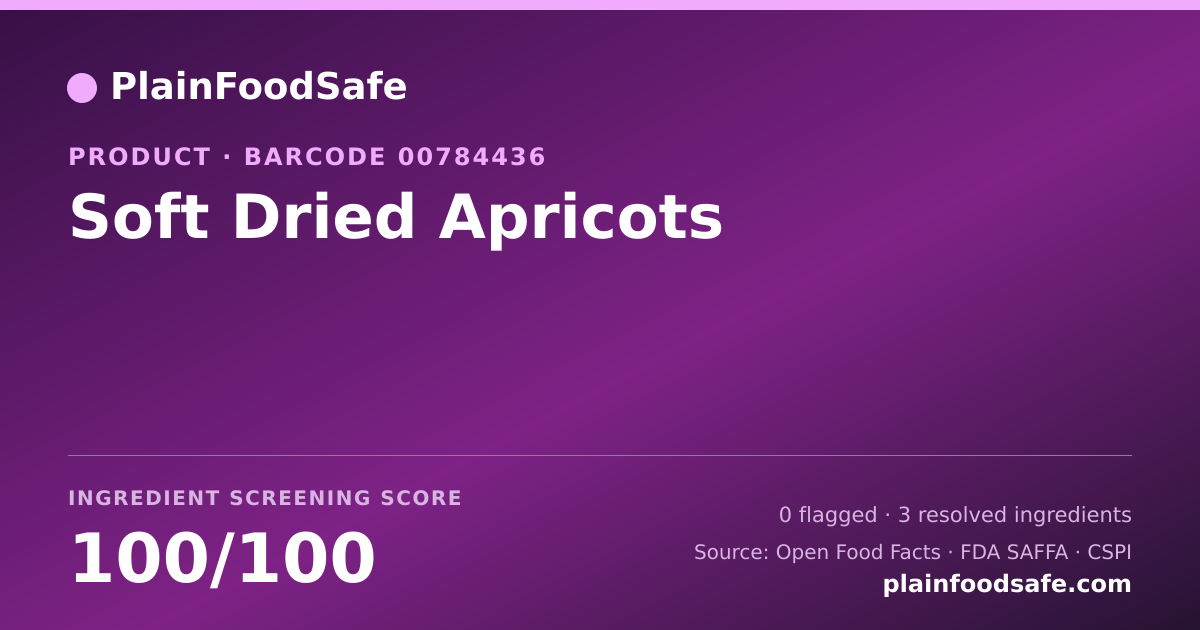 Share card for Soft Dried Apricots Food Ingredient Profile