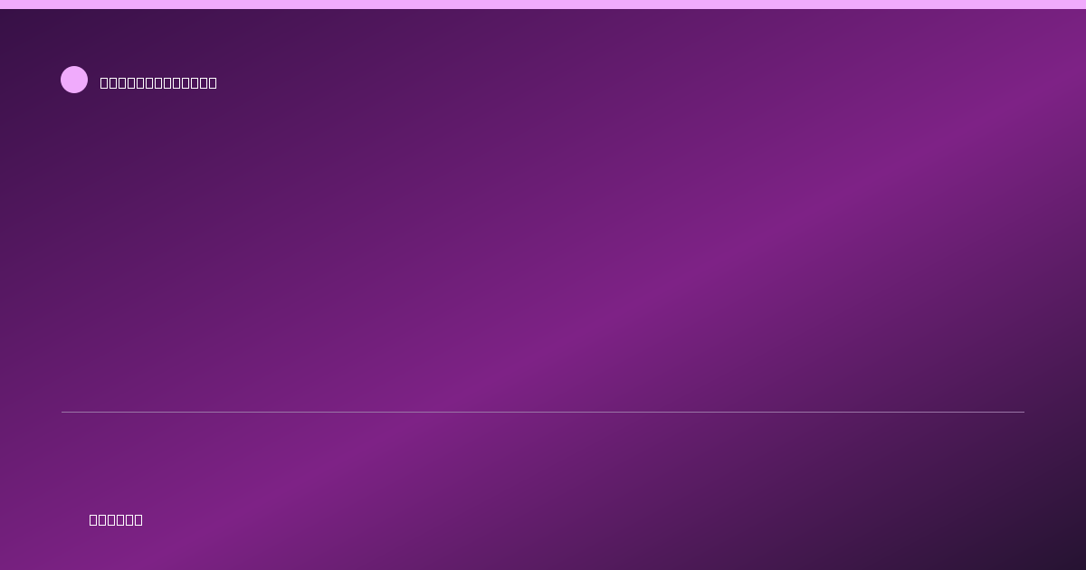 Share card for Greek nonfat yogurt Food Ingredient Profile