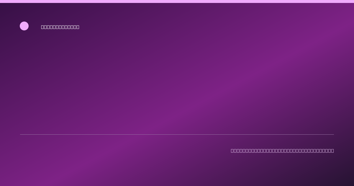 Share card for Buttermilk Waffles Food Ingredient Profile