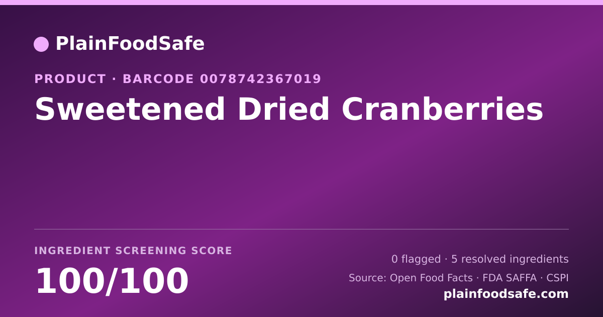 Share card for Sweetened Dried Cranberries Food Ingredient Profile