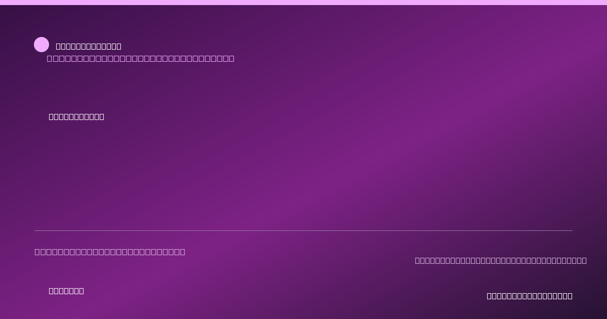 Share card for Kettle Corn Food Ingredient Profile