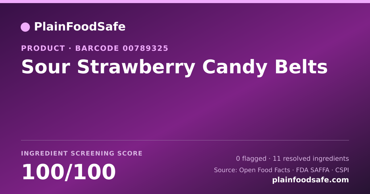 Share card for Sour Strawberry Candy Belts Food Ingredient Profile