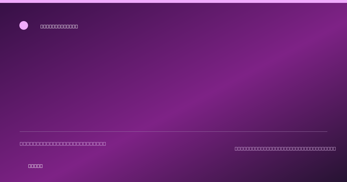 Share card for mini Chewy mixed fruit Food Ingredient Profile