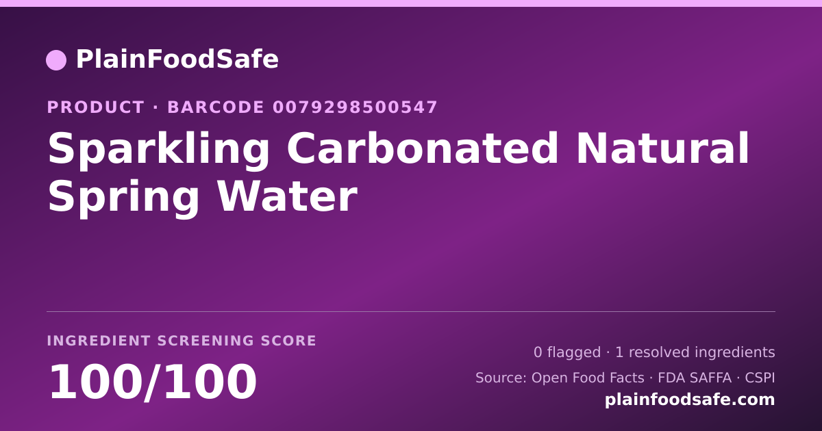 Share card for Sparkling Carbonated Natural Spring Water Food Ingredient Profile