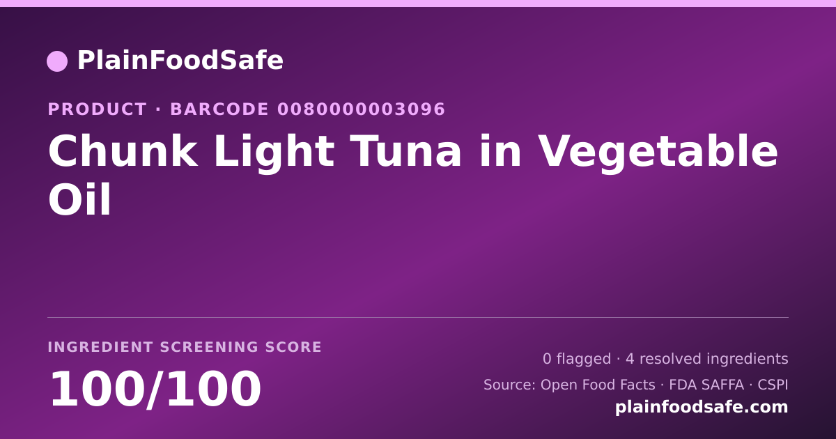 Share card for Chunk Light Tuna in Vegetable Oil Food Ingredient Profile