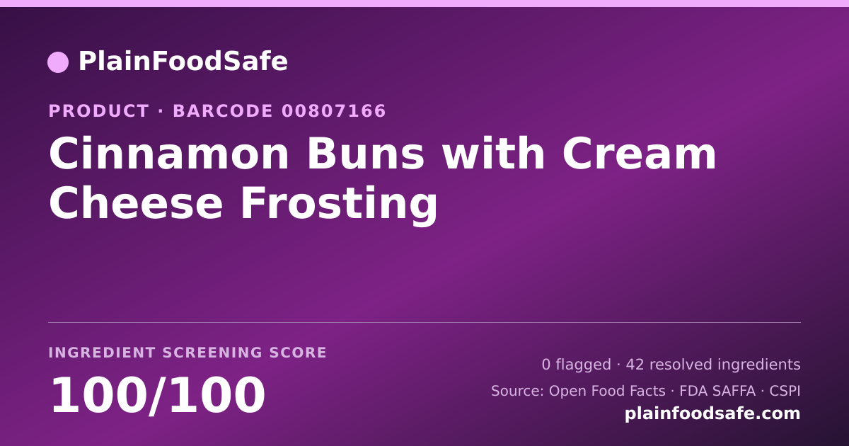 Share card for Cinnamon Buns with Cream Cheese Frosting Food Ingredient Profile