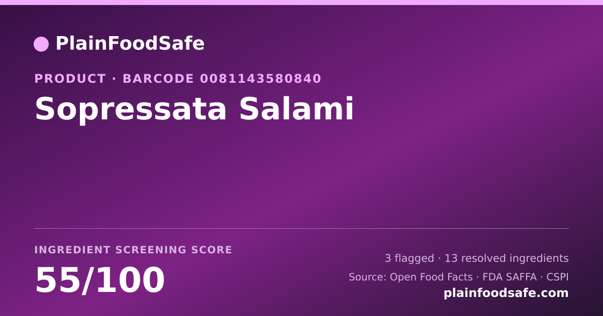 Share card for Sopressata Salami Food Ingredient Profile