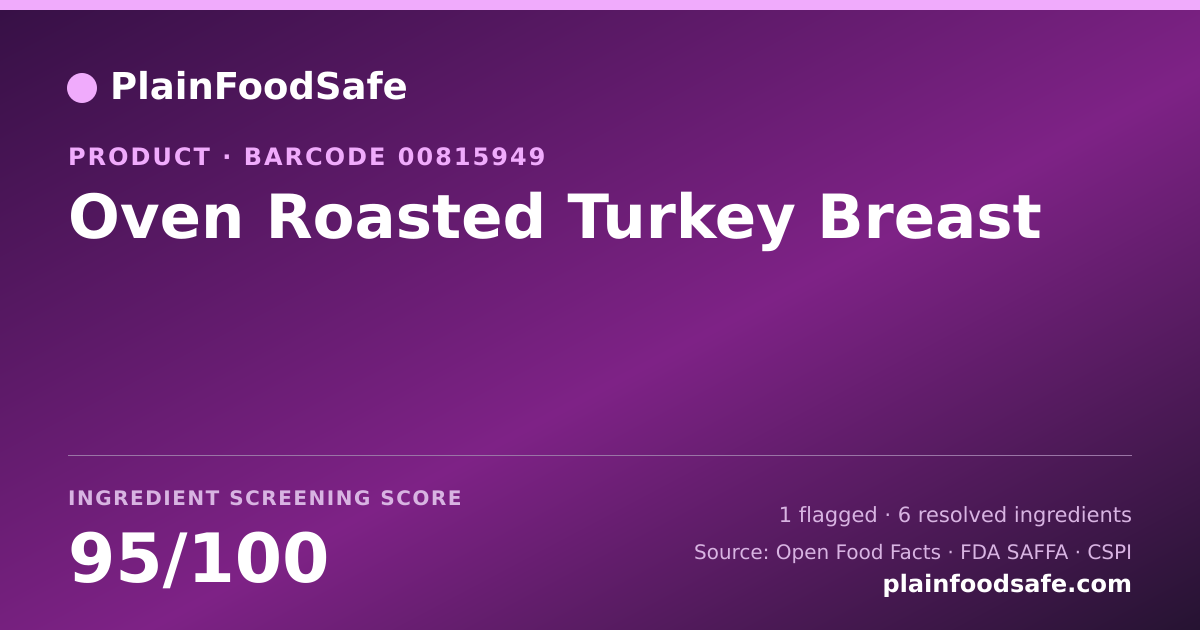 Share card for Oven Roasted Turkey Breast Food Ingredient Profile