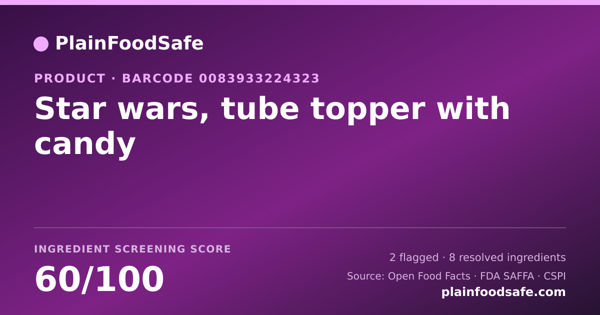 Share card for Star wars, tube topper with candy Food Ingredient Profile