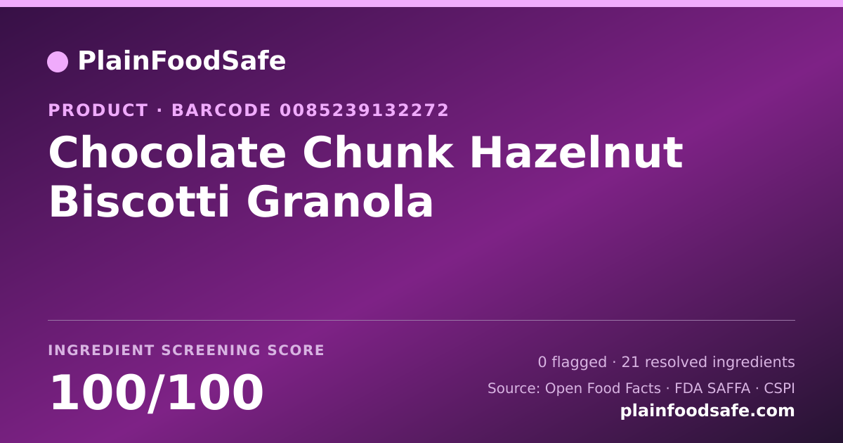 Share card for Chocolate Chunk Hazelnut Biscotti Granola Food Ingredient Profile