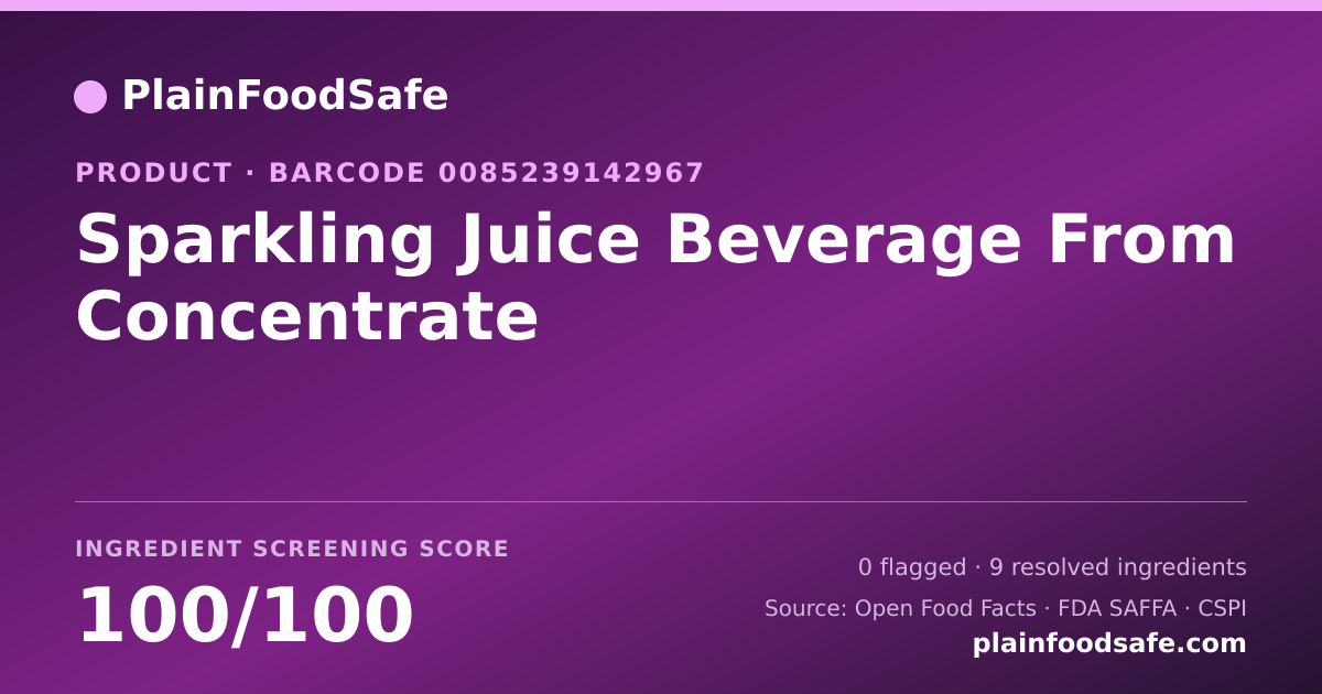 Share card for Sparkling Juice Beverage From Concentrate Food Ingredient Profile