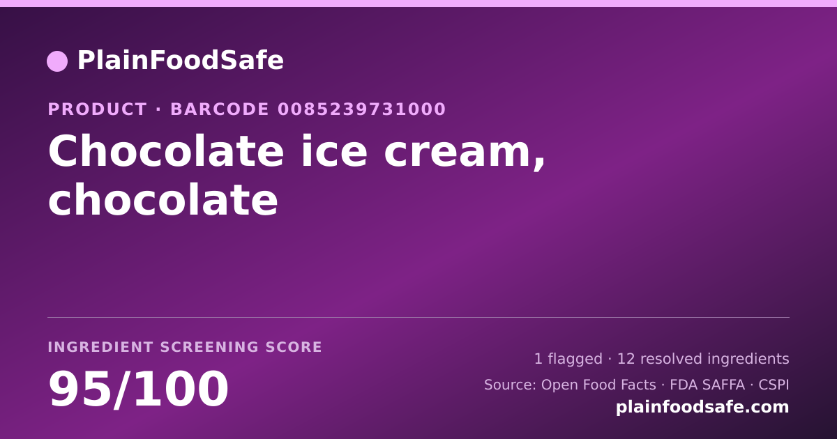 Share card for Chocolate ice cream, chocolate Food Ingredient Profile