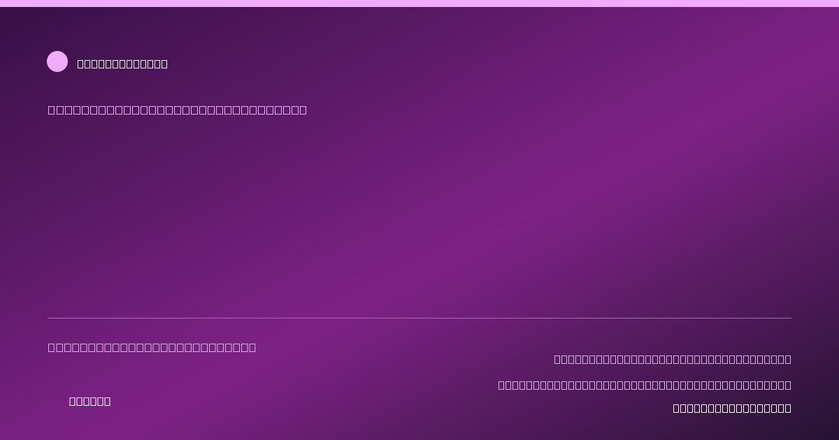 Share card for Ham Steak Food Ingredient Profile