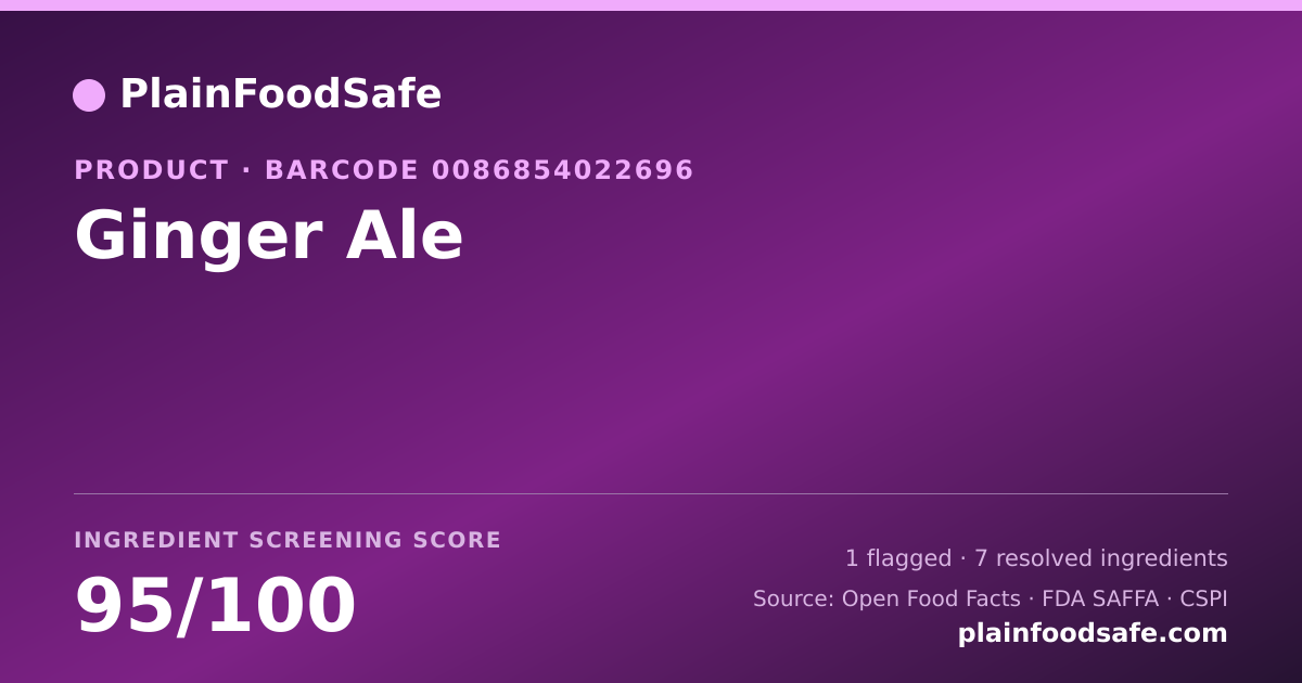Share card for Ginger Ale Food Ingredient Profile