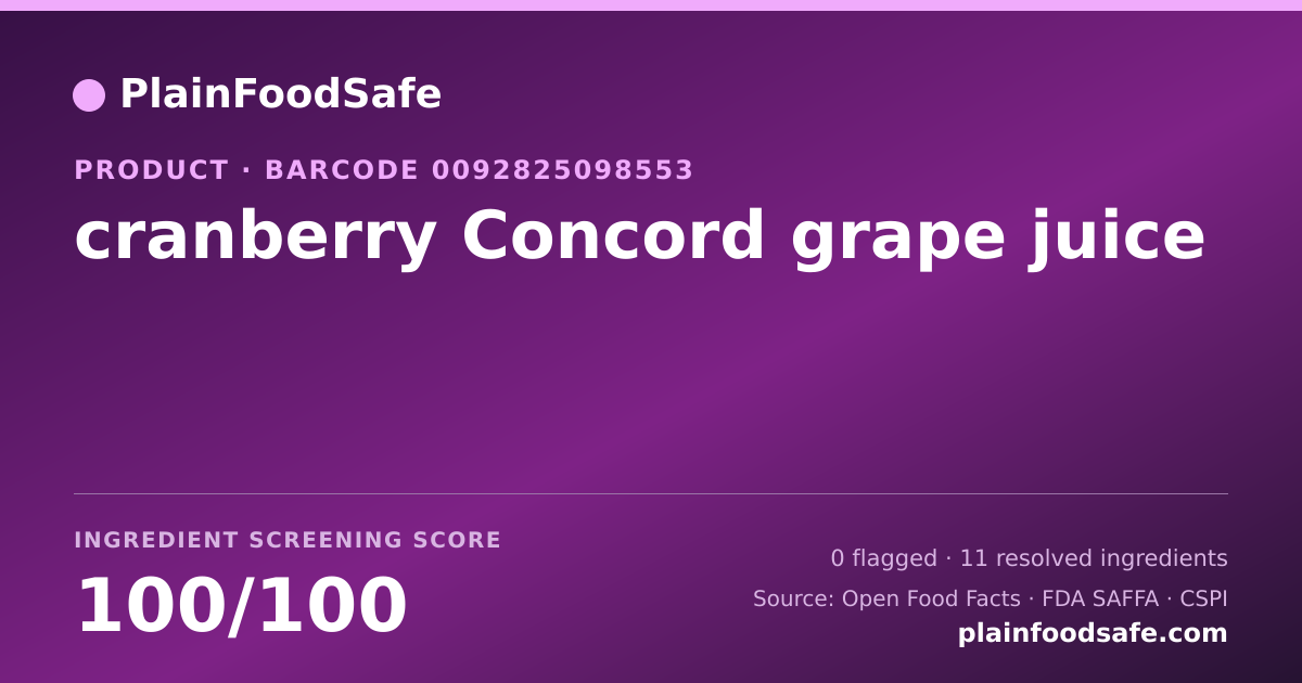 Share card for cranberry Concord grape juice Food Ingredient Profile