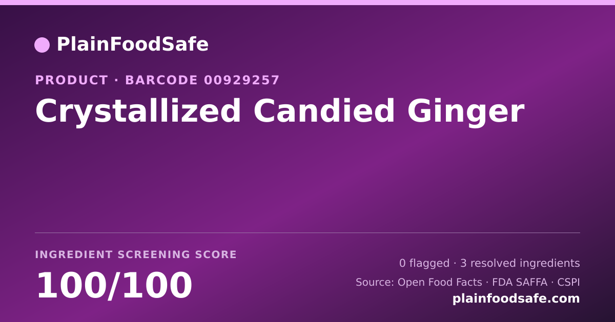 Share card for Crystallized Candied Ginger Food Ingredient Profile