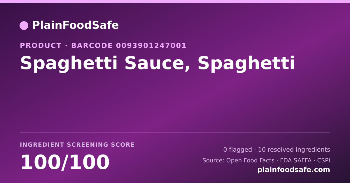 Share card for Spaghetti Sauce, Spaghetti Food Ingredient Profile