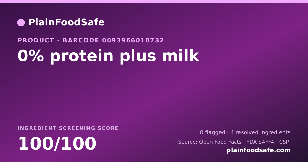 Share card for 0% protein plus milk Food Ingredient Profile