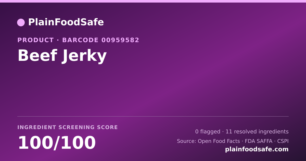 Share card for Beef Jerky Food Ingredient Profile