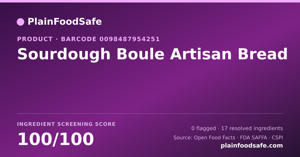 Share card for Sourdough Boule Artisan Bread Food Ingredient Profile