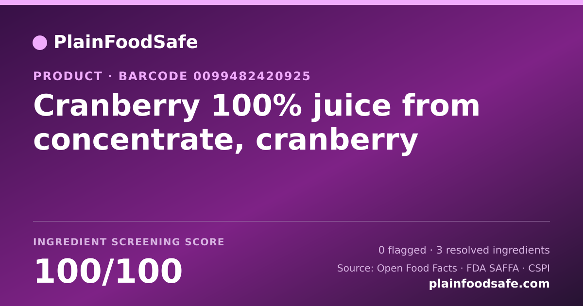 Share card for Cranberry 100% juice from concentrate, cranberry Food Ingredient Profile