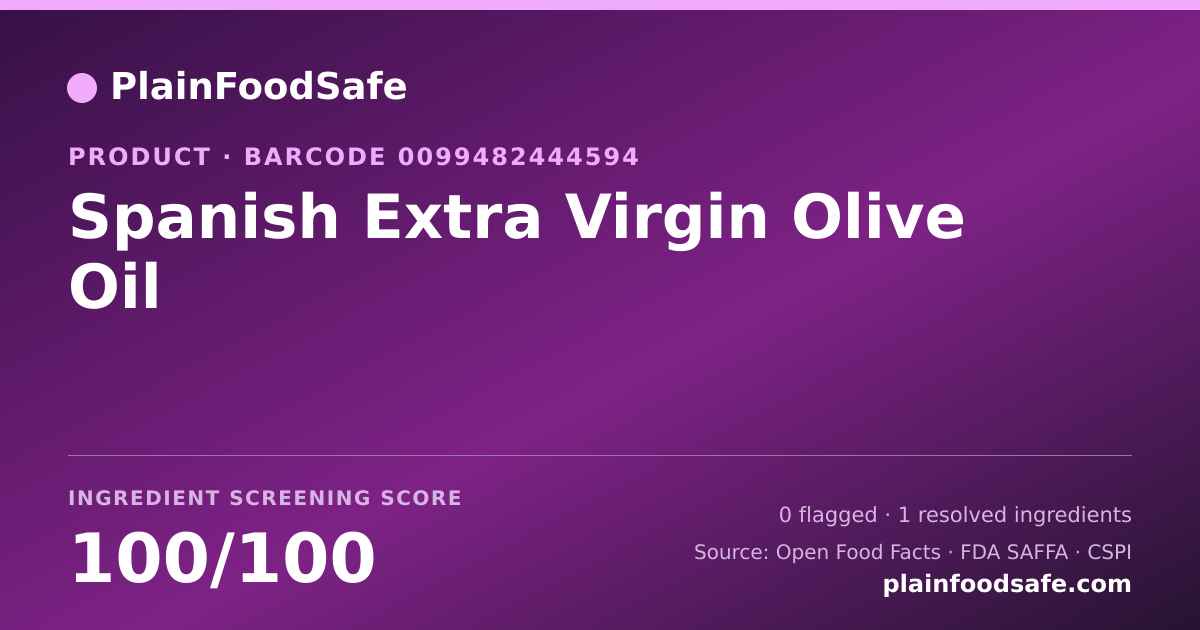 Share card for Spanish Extra Virgin Olive Oil Food Ingredient Profile